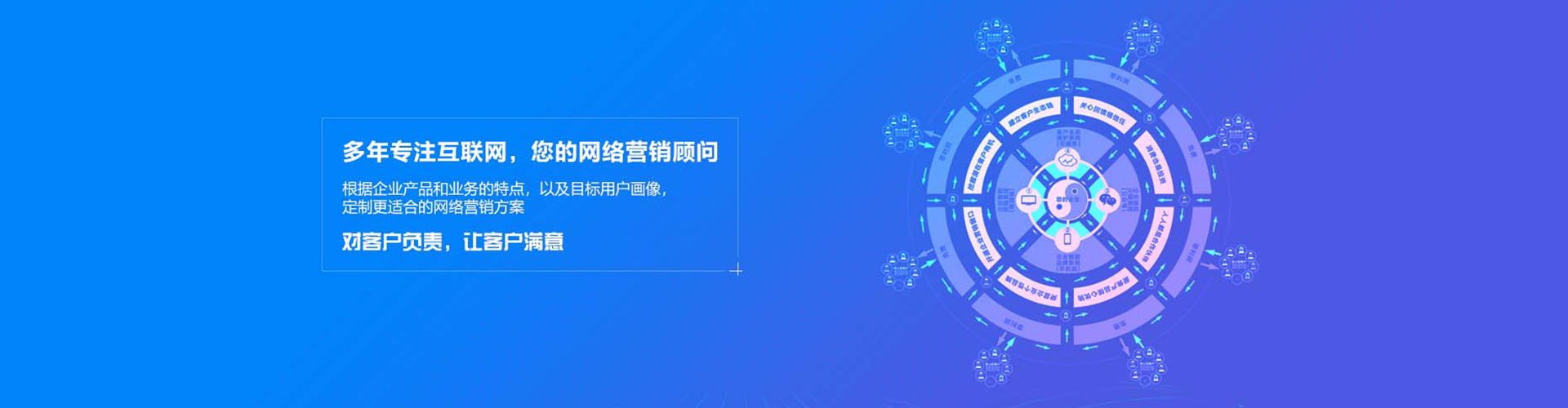 集宁竞价广告